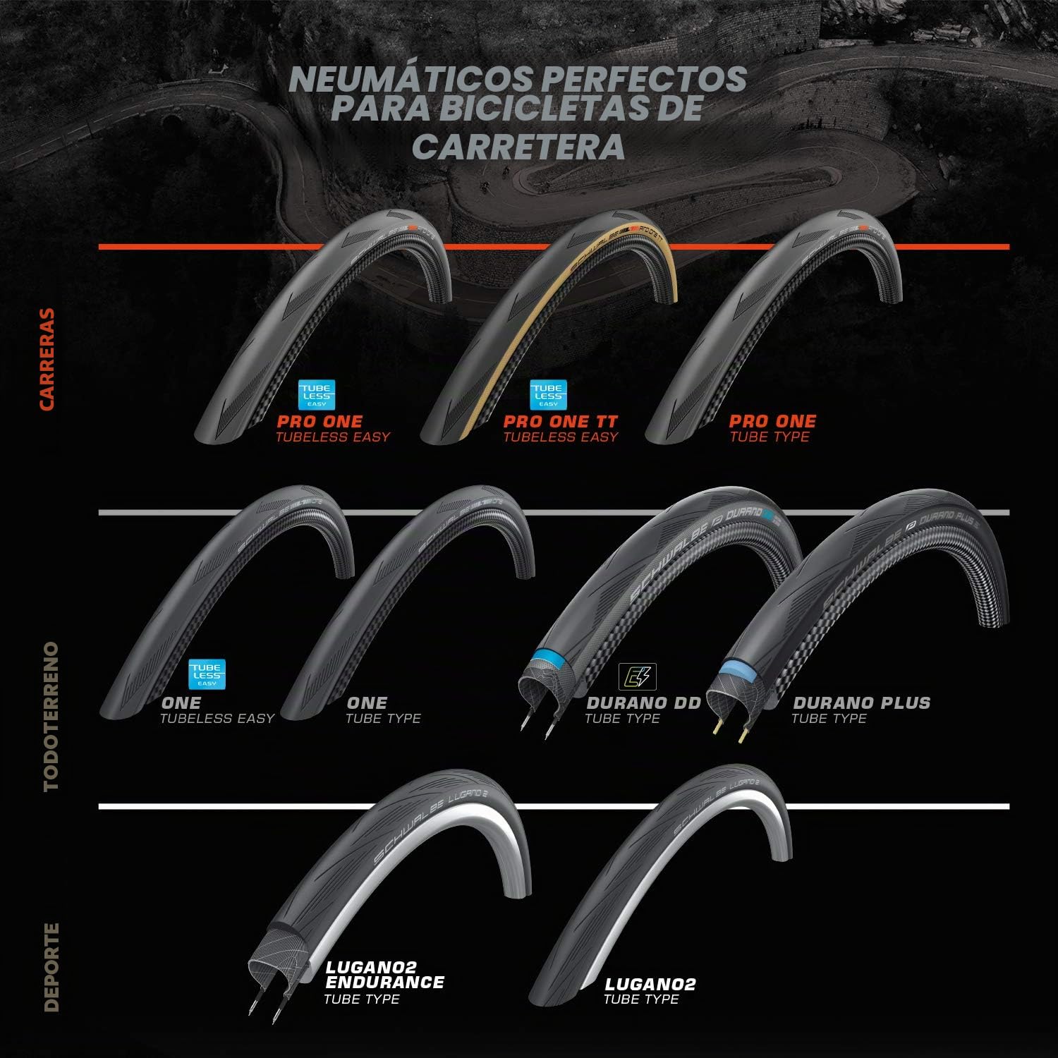 Schwalbe One Performance Folding Tyre // 25-622 (700 x 25C) RaceGuard Classic Skin