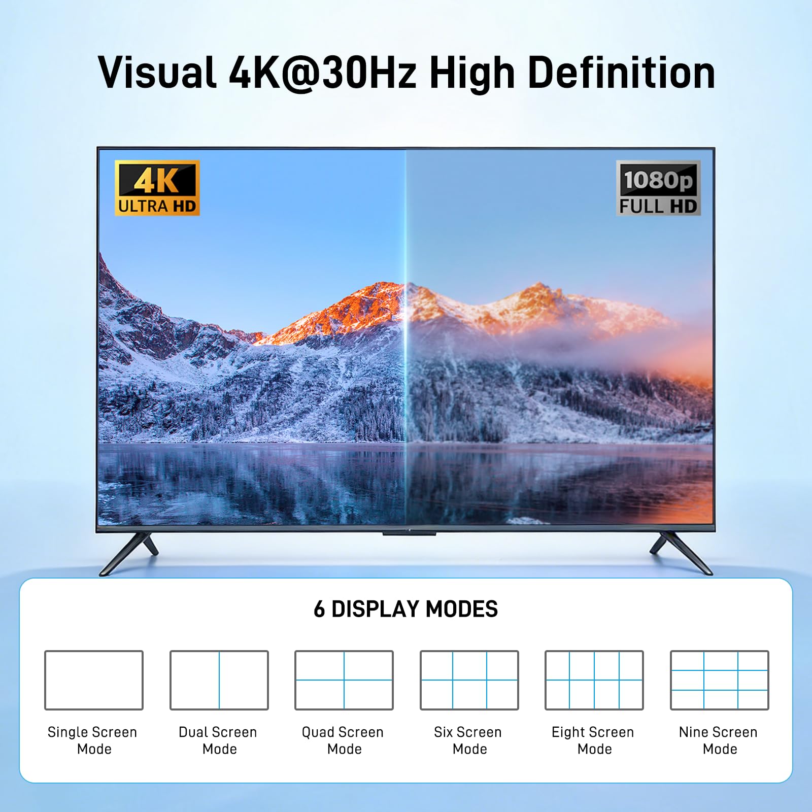 8 Port HDMI KVM Multiviewer, Yinker 8x1 Multiviewer Seamless Switcher unterstützt 4K@30Hz, Pip & POP Tastatur Hotkey Switch 3.5mm Audio Ausgang