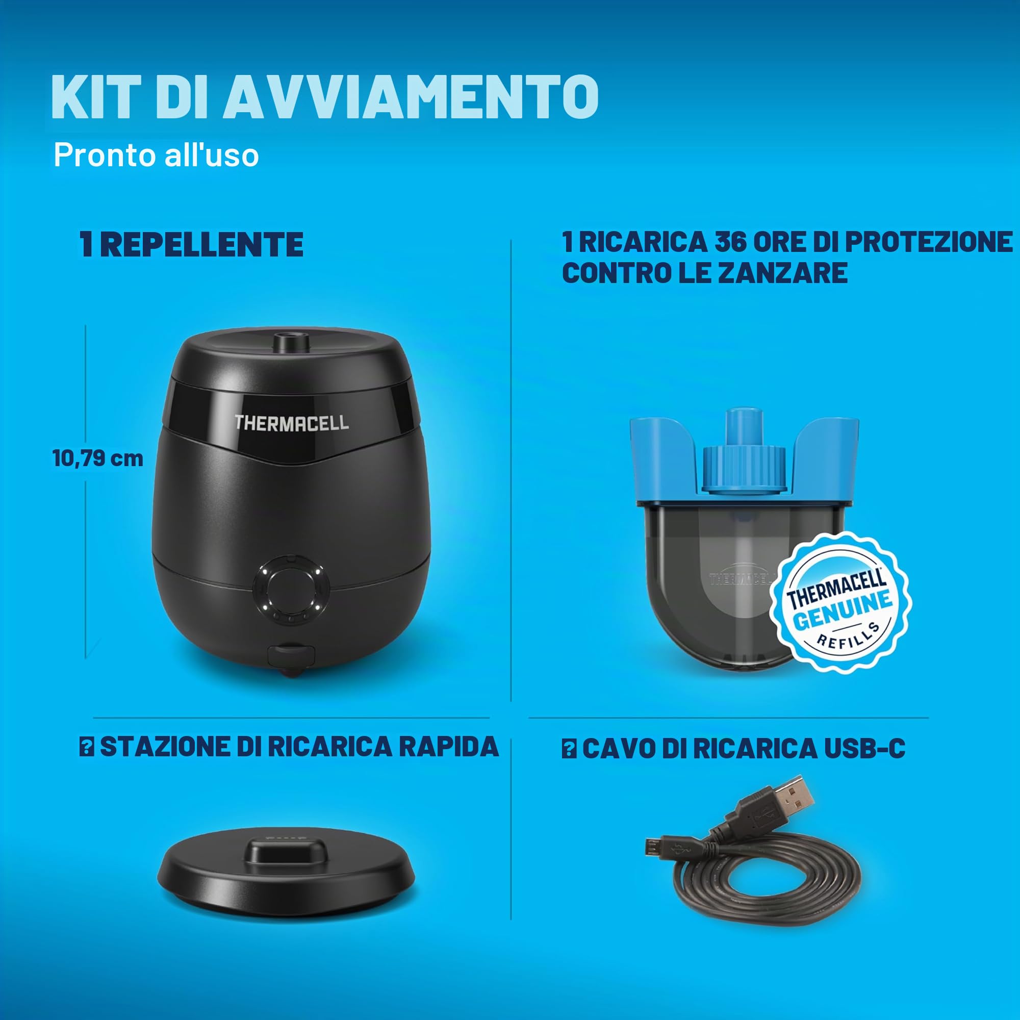 Thermacell E65XA - Repellente per zanzare ricaricabile con stazione di accoppiamento