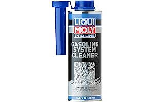 Liqui Moly 2030 Pro-Line Gas Cleaner: Revitalize Your Vehicle's Performance