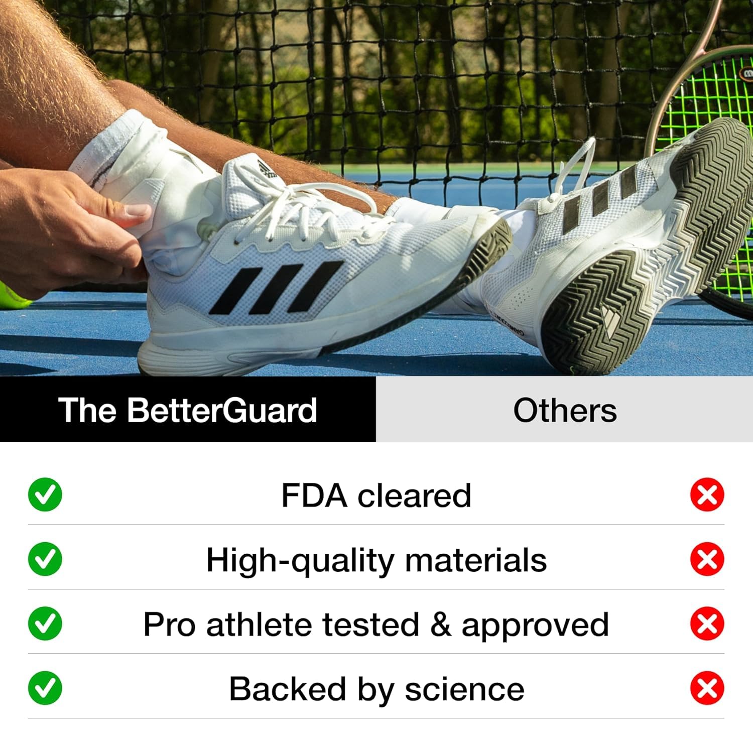 Amazon | BETTERGUARDS 2.0 アンクルブレース、軽量着圧 捻挫&回復