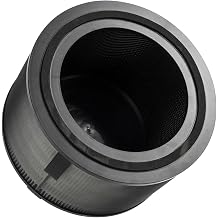 AC3220 AC3210, Compatible for Philips, FY3200 Filter