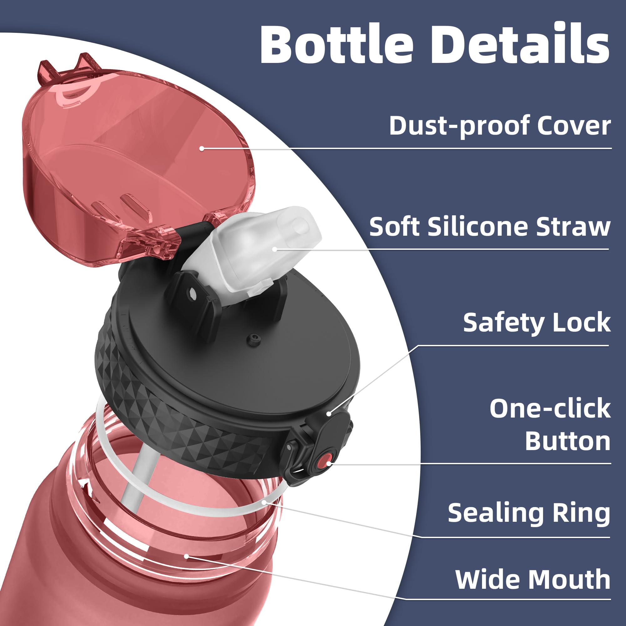 OLDLEY 1L/32oz Sports Water Bottle with Straw - Image 2
