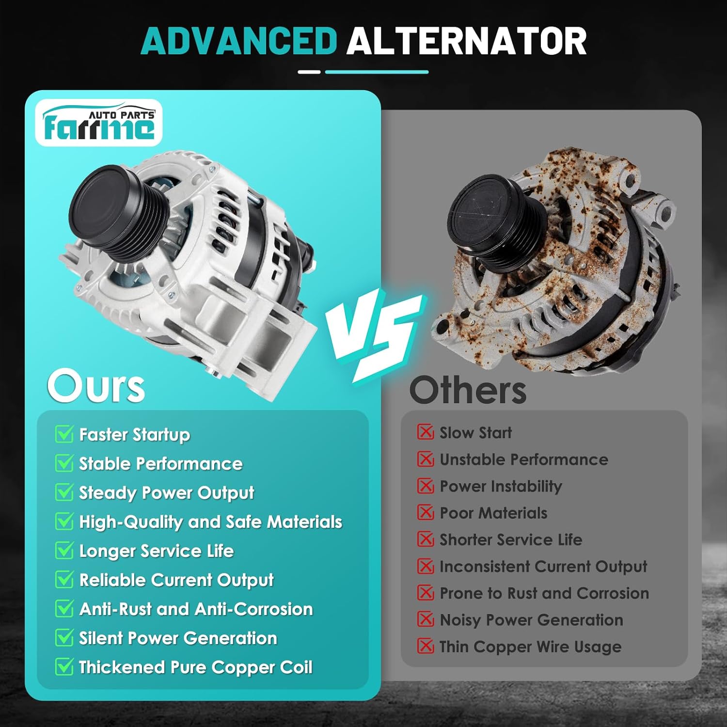 11572 Car Alternators Fit for Jeep Grand Cherokee 11-16, for Dodge Charger 11-15, for Dodge Durango 11-16, for Chrysler 300, for Ram 1500 V6 3.6L Automotive Replacement Alternators 421000-0750