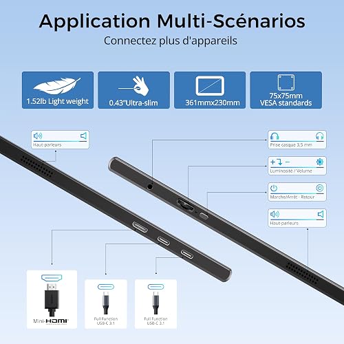 DHPL Écran Portable 15.6", IPS FHD 1080P – Écran d'extension USB-C/Mini HDMI avec Haut-parleurs intégrés, Compatible avec Laptop, PC, Mac, PS5, Xbox, Switch - 6