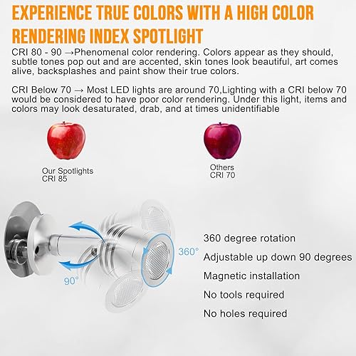 Miniatura 5 de Taysing Foco LED para interiores, luces artísticas, luces de acento, pequeño foco para pintar, plantas, joyas, escaparate, modelo, estantes de