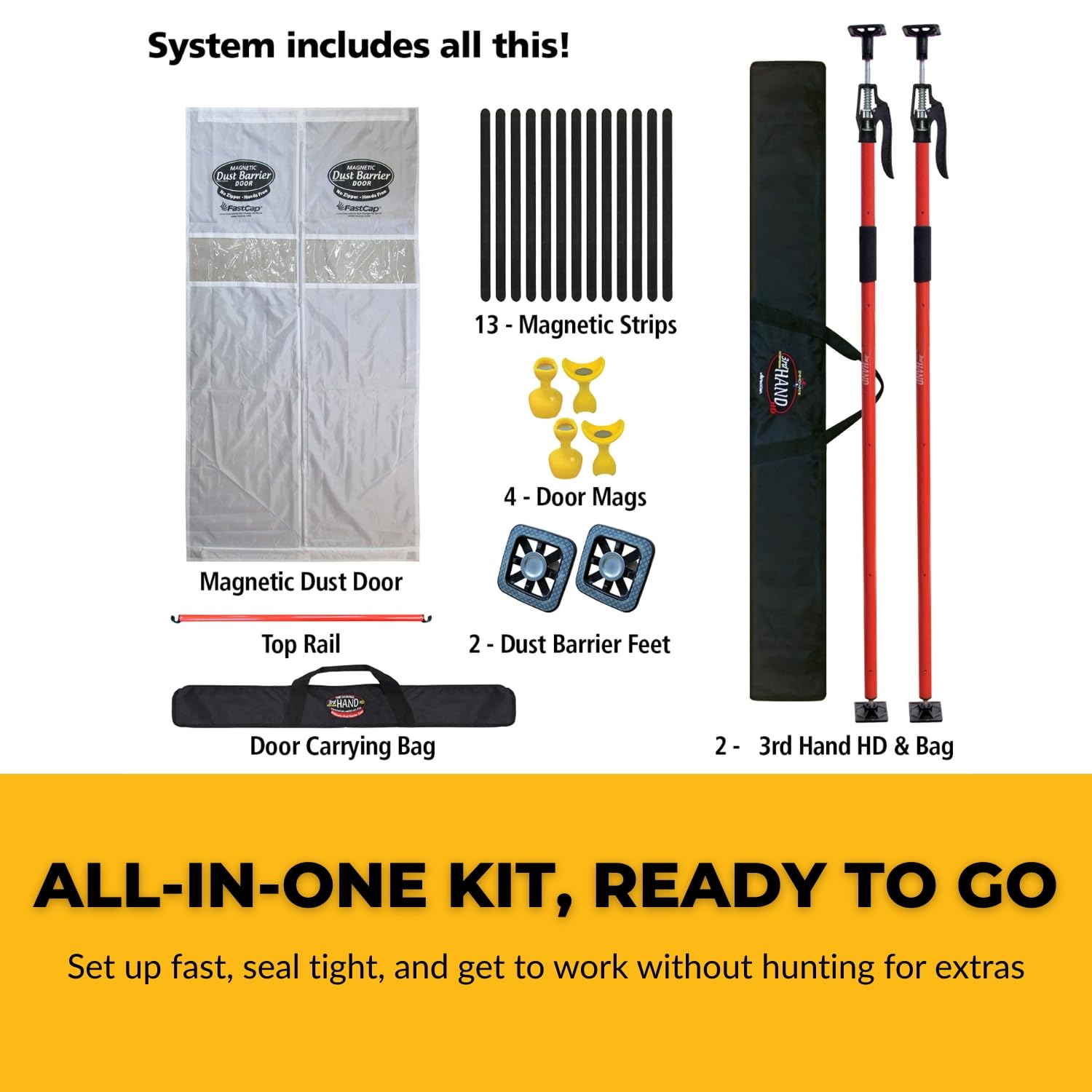 Amazon.com: FastCap 02091 第三手48 英吋(約121.9 公分)磁性防塵門