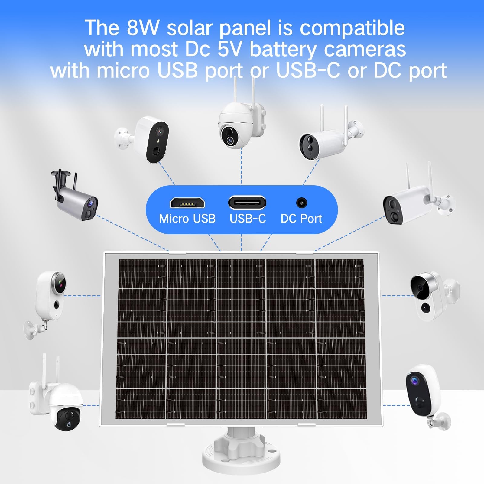 Pannello solare da 8 W per telecamera di sorveglianza, batteria esterna, pannello solare IP65 con 3 in 1 USB‑C/Micro/DC, con supporto a 360° e cavo da 3 m, modulo solare 5 V compatibile con fotocamera