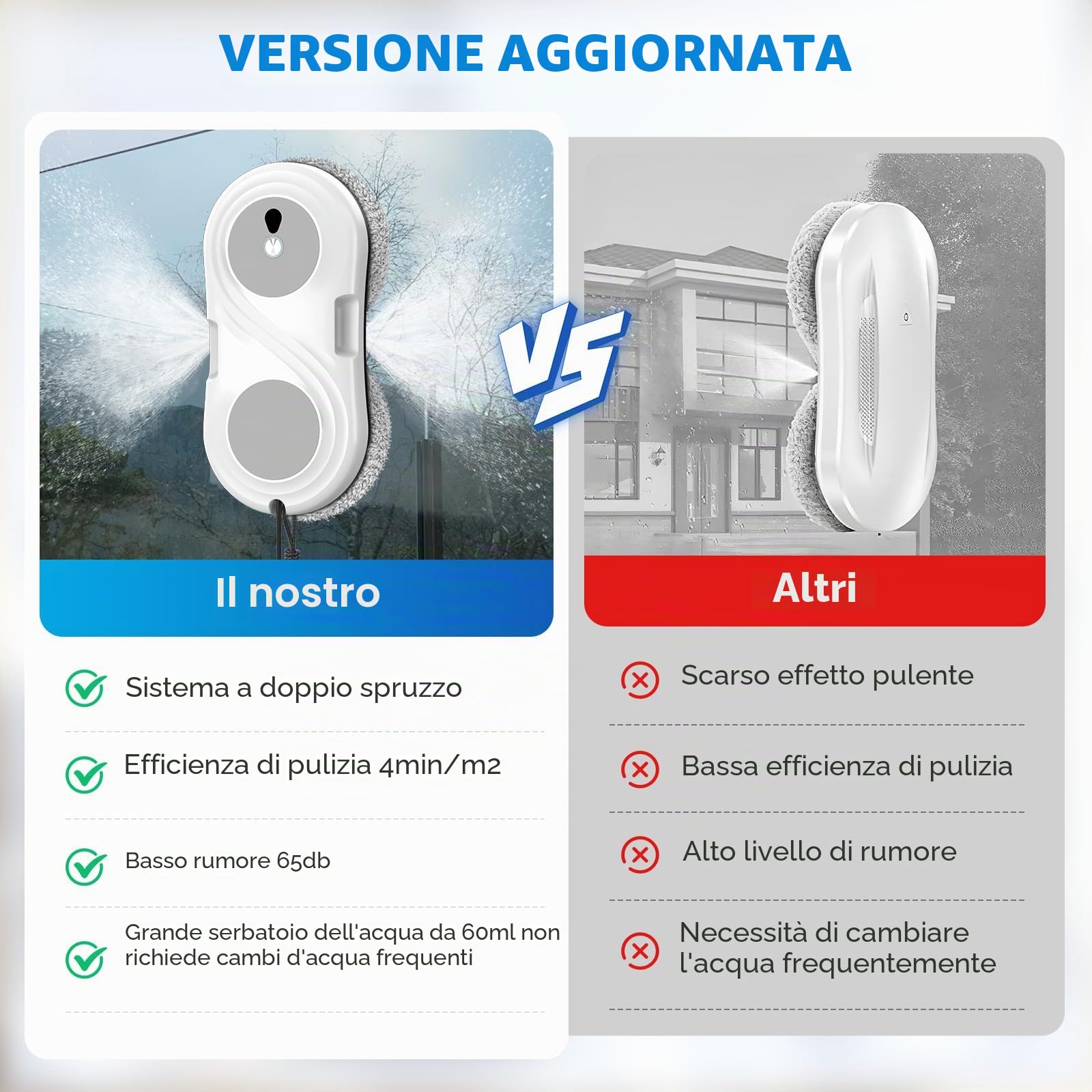Robot Lavavetri, 8000Pa Robot Lavavetri Finestre con Doppio Spray D'acqua,Telecomando, Navigazione Intelligente, Sistema di Sicurezza, Rilevamento Intelligente dei Bordi, per Superficie Lisce
