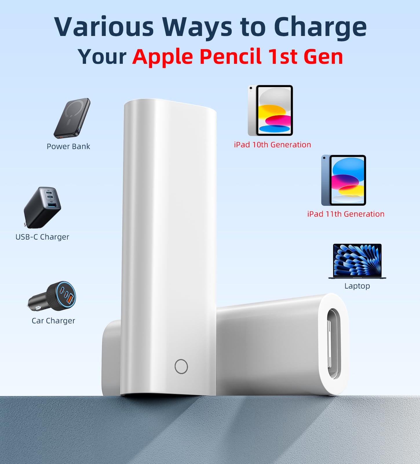 TiMOVO Adattatore Caricatore USB C per Apple Pencil 1a Generazione, Connettore da Lighting a USB C, Bianco