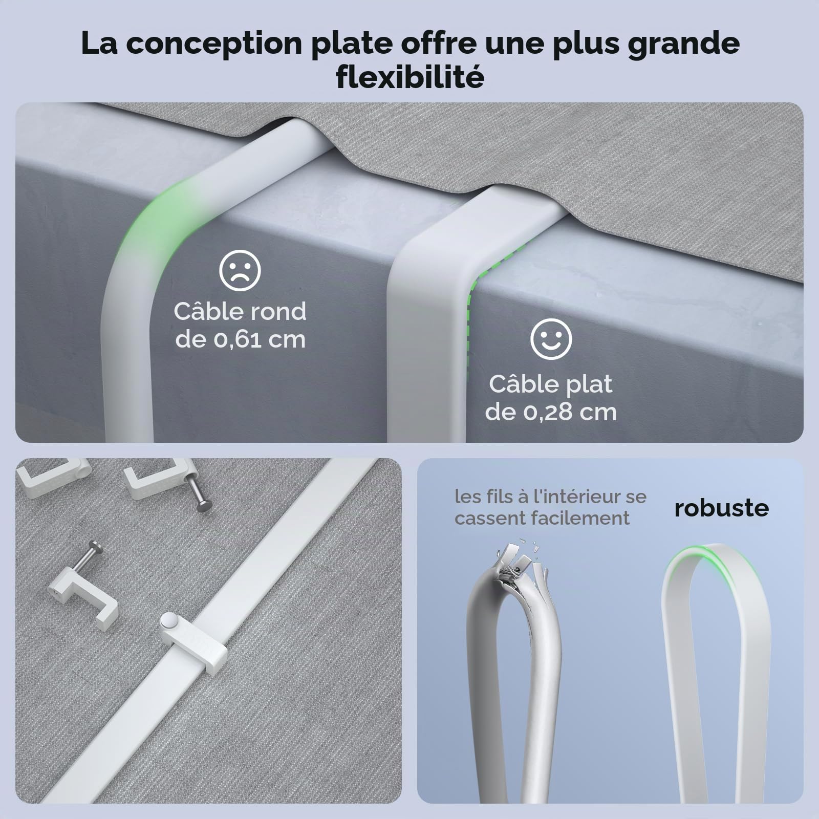 Câble Ethernet Cat 8 20M, Câble Réseau LAN Gigabit RJ45 Plat Haute Vitesse 40Gbps 2000MHz Blanc