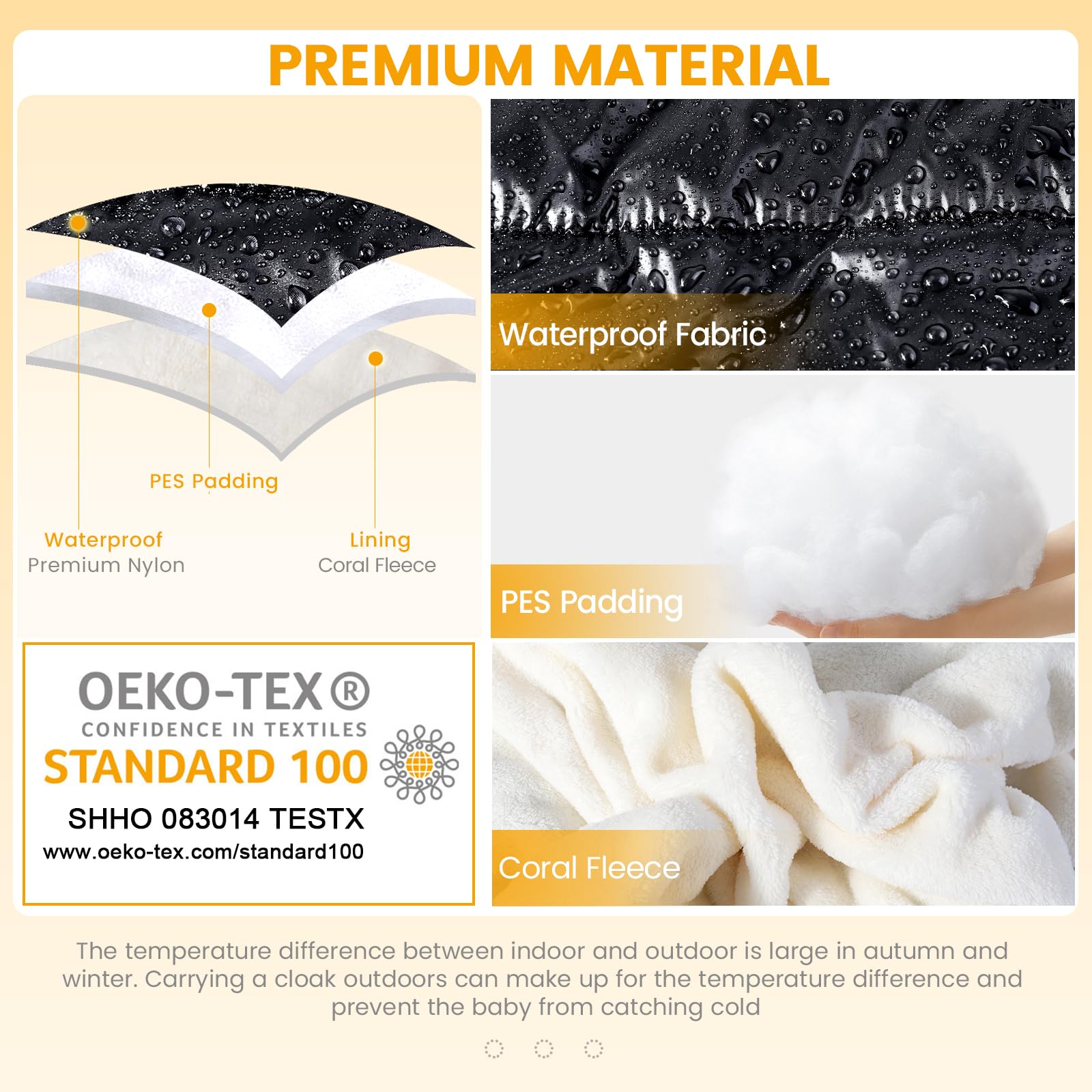 Orzbow Cover Marsupio Neonato Invernale, Universale Copri Marsupio Neonato Impermeabile, Parte Superiore Staccabile, Caldo Vello Corallo, Leggero, Lavabile in Lavatrice, Negro Brillante