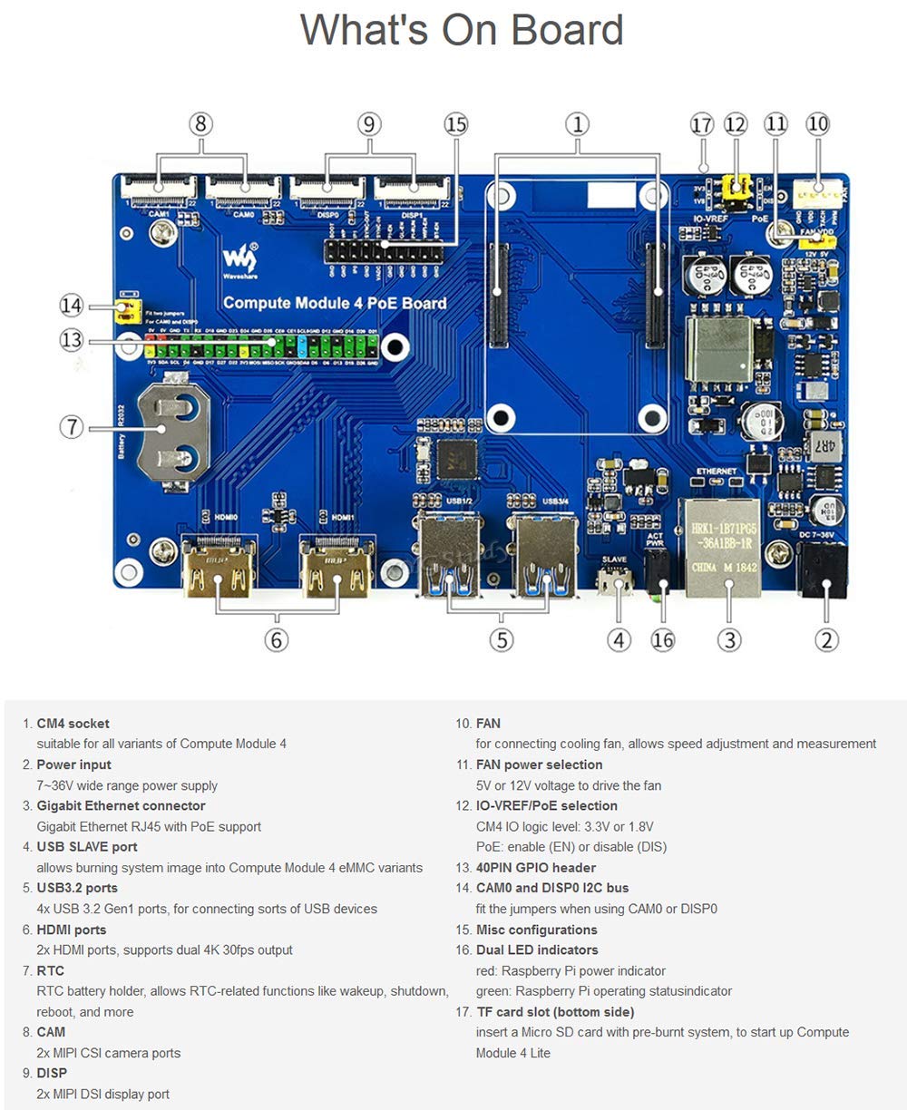 Raspberry Pi Compute Module 4 IO Board Support PoE Caratteristica per tutte le varianti di CM4 con porta HDMI/2x MIPI CSI Camera Port/DSI Display Port ecc @XYGStudy