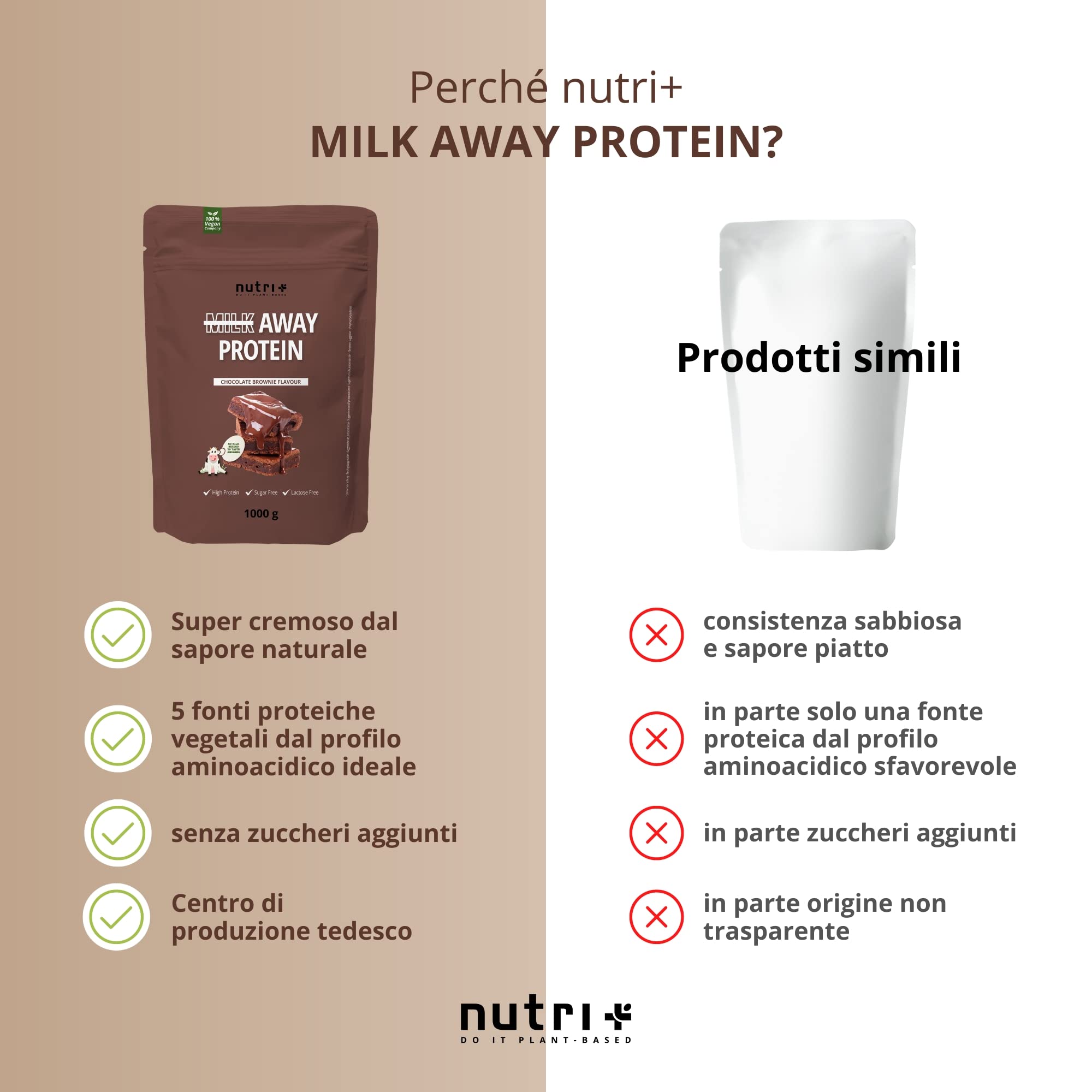 Nutri + Proteine vegane in Polvere Brownie al Cioccolato - Proteina vegan senza Soia da 1kg - Proteine 5 K da Piselli, Grano saraceno, Semi di Canapa, Riso e Semi di Zucca Chocolate Brownie