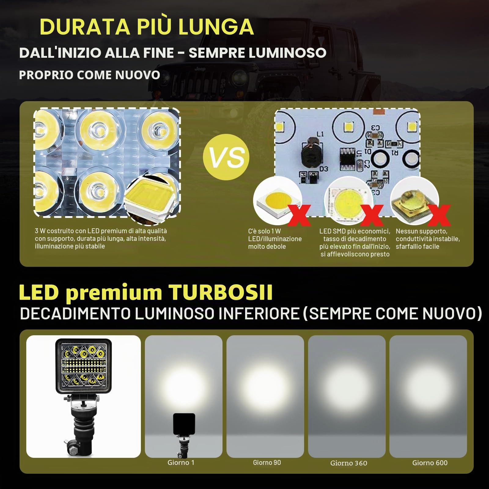 AnTom 102W Faretto Led, 24mm DIN Faretti di Profondità Supplementari - IP68-12/24V - Flessibile