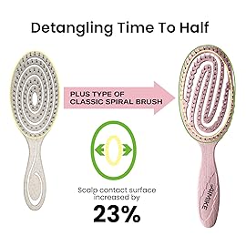 AIMIKE Hemp-Relax Detangler Hair Brush, Eco-Friendly Detangling Brush for Wavy Straight Hair, Vented Hairbrush w/Soft Bristles, Glide Through Tangles with Ease for Women, Kids, Wet & Dry Hair