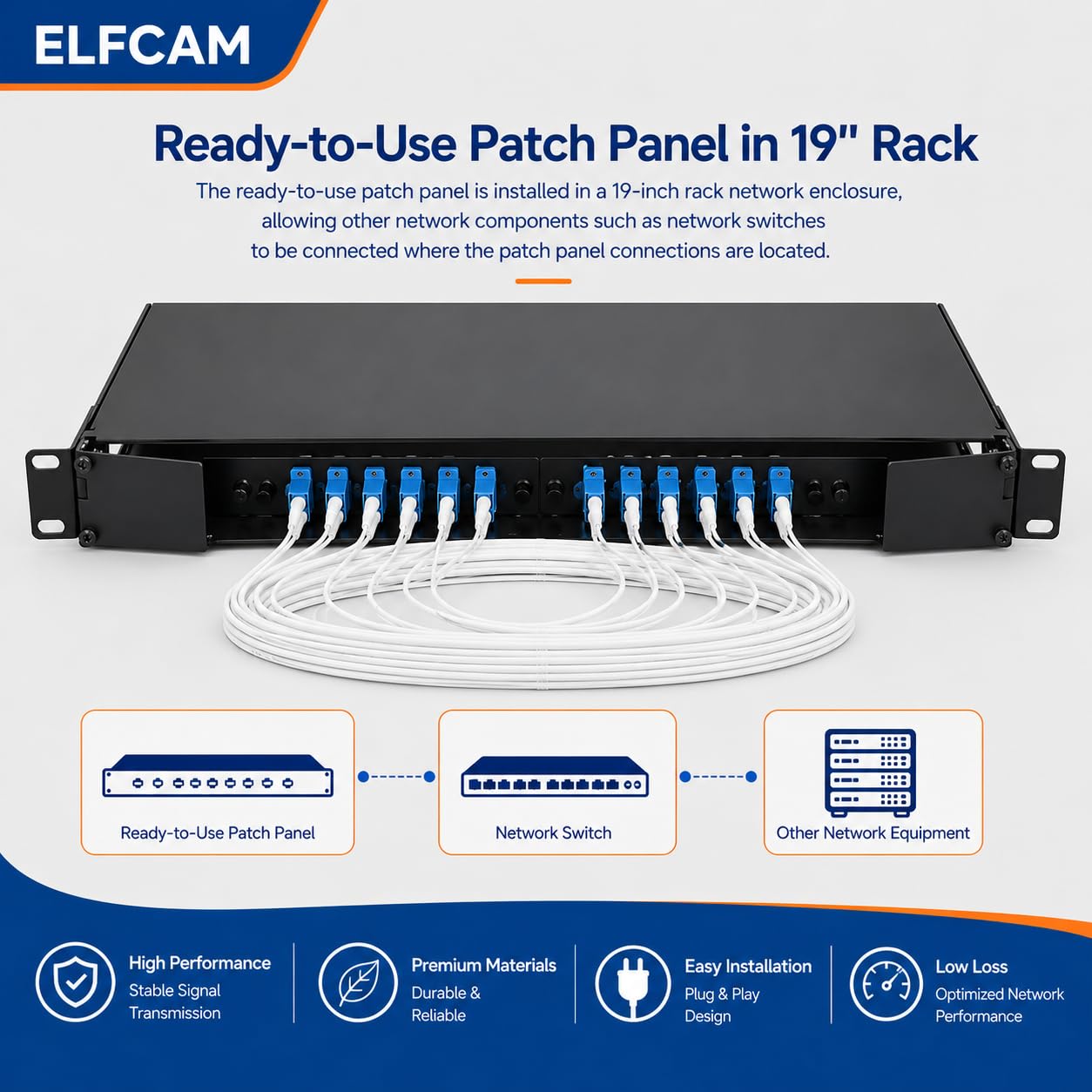 Elfcam® - Pigtail in Fibra Ottica 12 Fibre Monomodali Simplex LC/UPC 9/125um OS2, Bianco