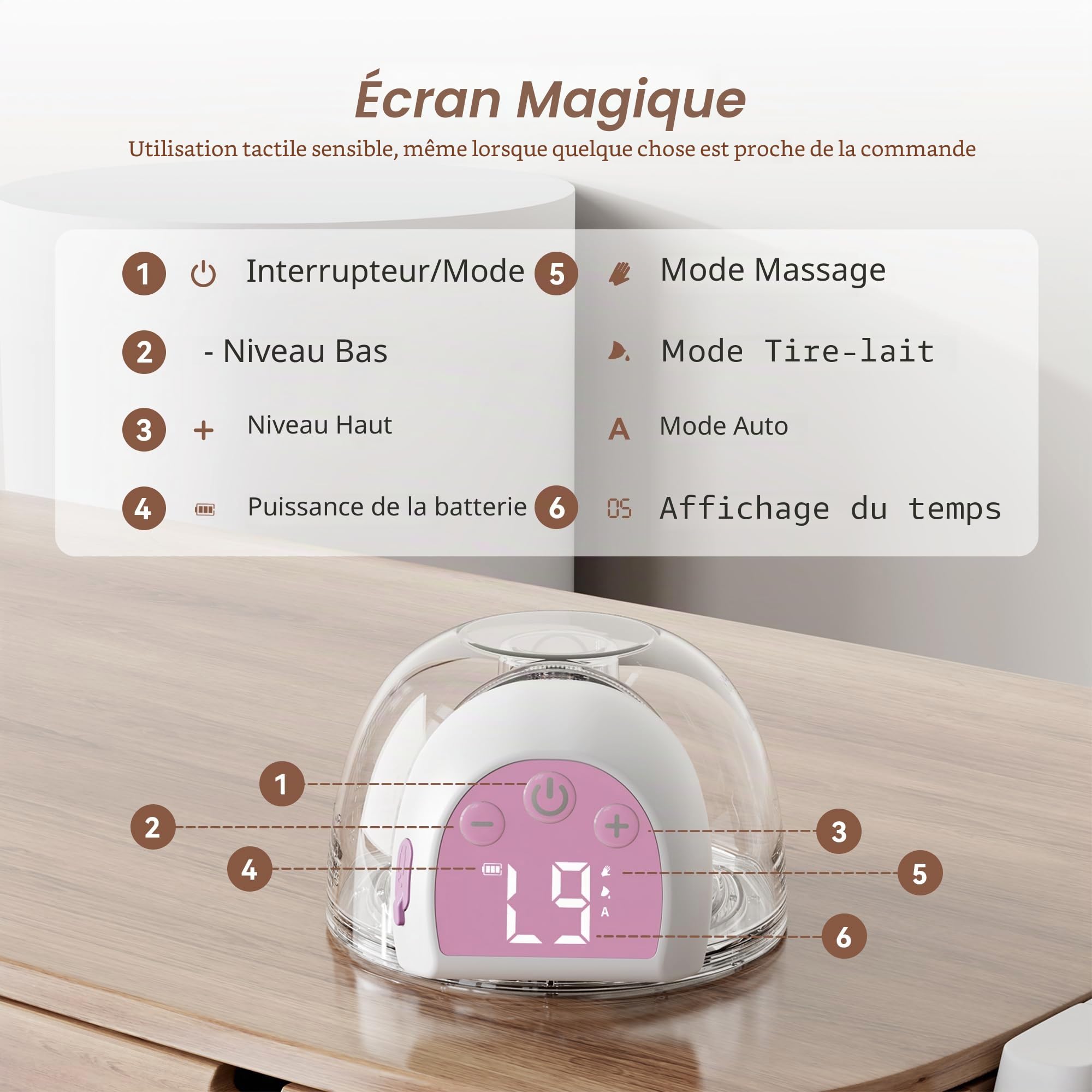 ANWIKE Tire-lait électrique 193 g - Tire-lait mains libres ultra léger avec écran LED, 3 modes 9 niveaux, silencieux < 40 dB, avec brides de 21/24 mm - Idéal pour la maison, la voiture, la pharmacie