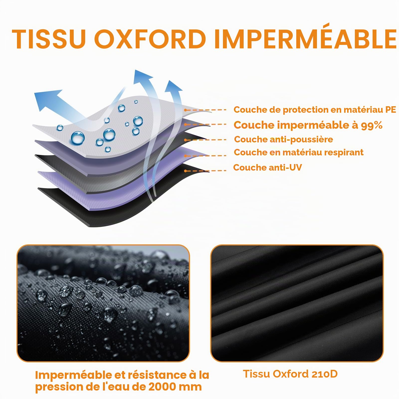 NEVERLAND Bâche Moto Imperméable, Oxford 210D Housse Moto, 295x110x140cm | Bache Moto Exterieur Etanche avec Bandes Réfléchissantes, Protection pluie, UV, poussière pour Moto et Scooter