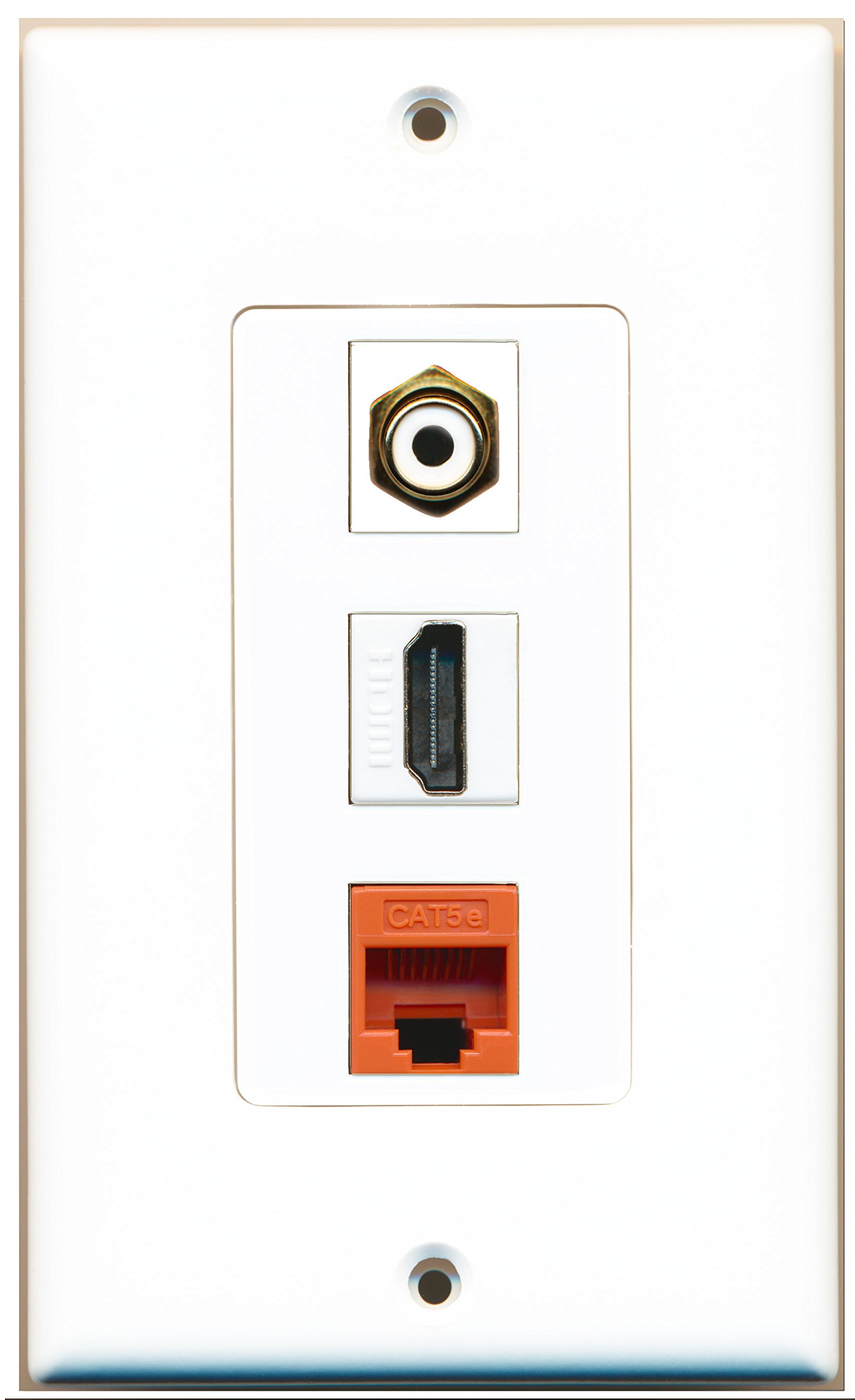 Riteav – Piastra Murale Bianca Con Porta CAT6 Ethernet Femmina E HDMI – Connessione Tool-less - 2