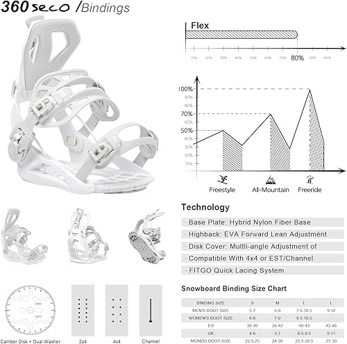 Miniatura 4 de XCMAN Paquete completo de snowboard para hombre The Lost Era Premium + 360 fijaciones + botas todo terreno para principiantes