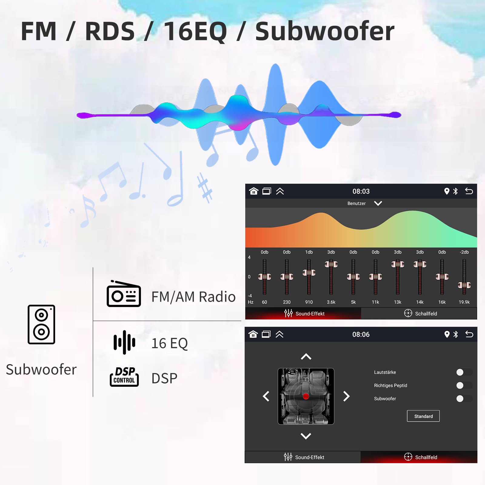 Autoradio für Seat Ibiza IV 6J 2009-2013 Seat Ibiza Autoradio Upgrade 7 Zoll Touchscreen Radio mit Wireless Carplay Android Auto Wireless EQ BT GPS Spiegel FM RDS USB Rückfahrkamera (2+64G)