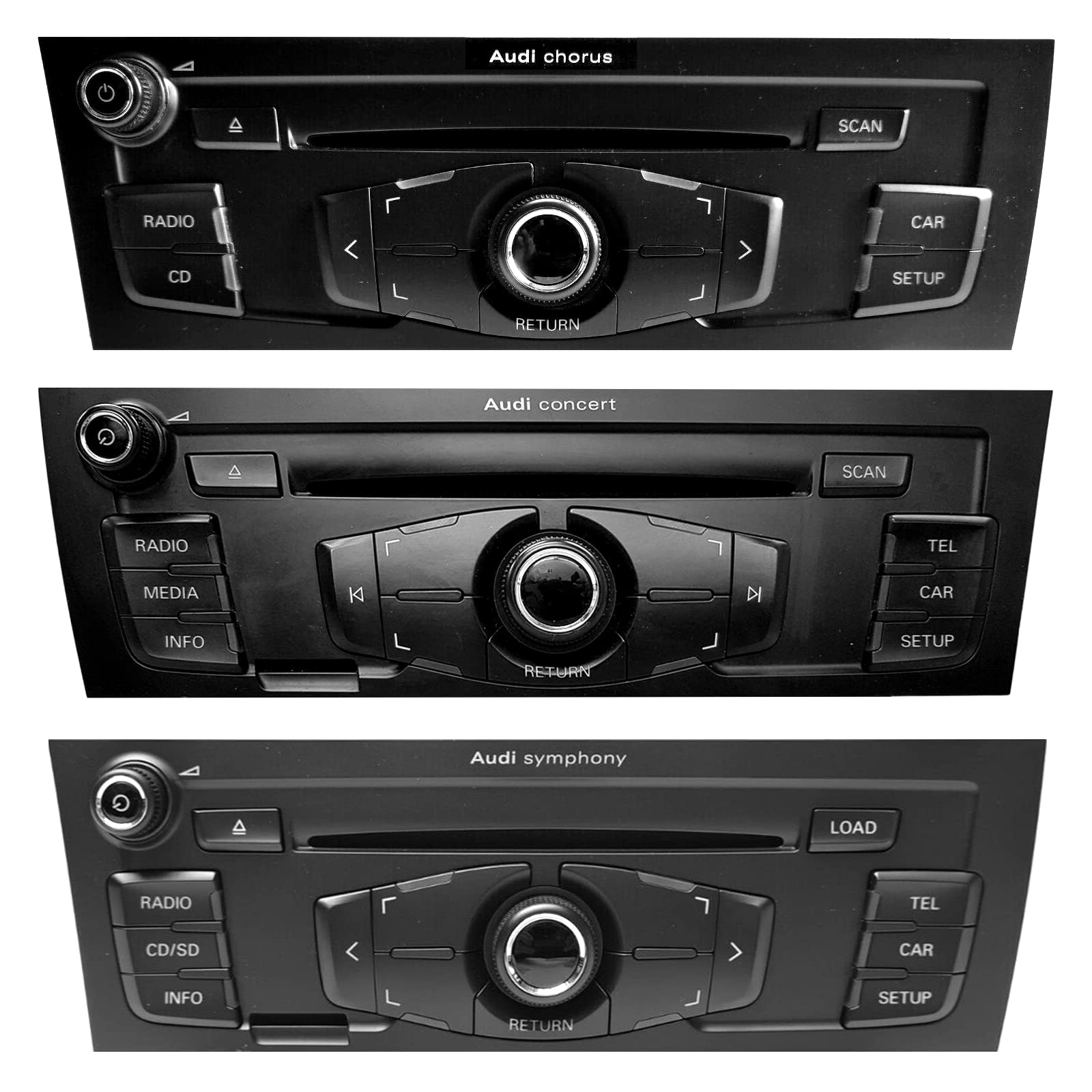 VOCOMO kX-3 V3 Bluetooth Freisprecheinrichtung mit Musik-Streaming passend für Audi A4 (8K), A5 (8T/8F), Q5 (8R) mit Radio Chorus/Concert/Symphony