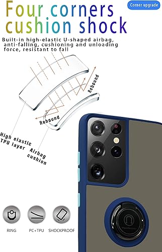 Está especialmente diseñado para Samsung Galaxy S21 Ultra anticaídas, antihuellas, soporte de anillo giratorio de 360 integrado sólido y duradero,