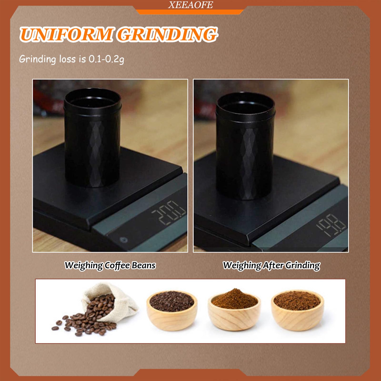 Molino de Café Profesional de Muelas Planas/Cónicas 64mm, Molinillo de Café con Temporizador Ajustable, Antiestático, Cuerpo de Aleación de Aluminio Flat