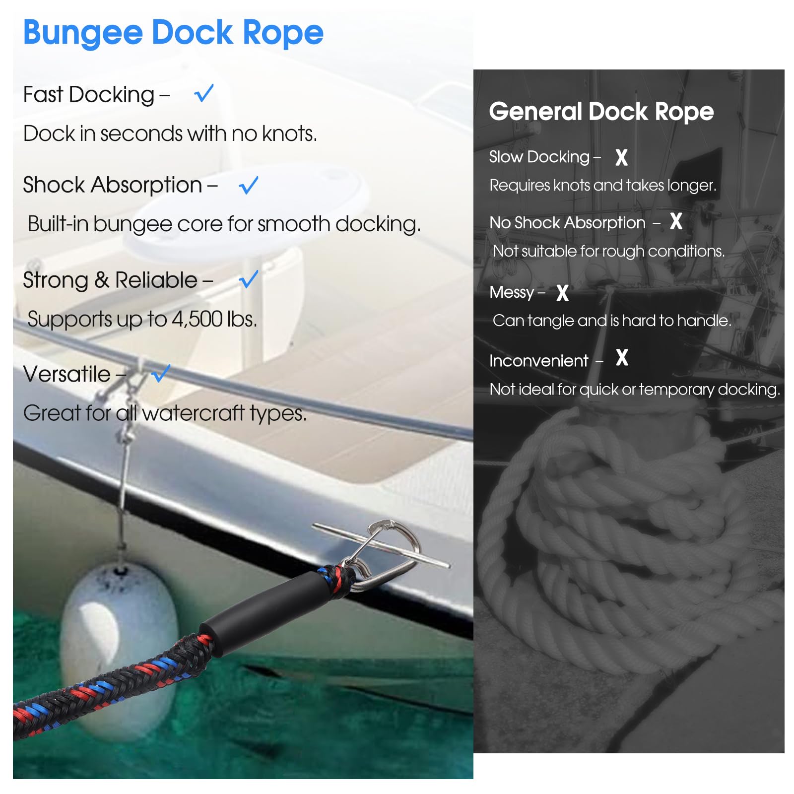 Mooring Lines Boat Rope Bungee Dock Lines For Boats, 4.3 Feet Mooring ...