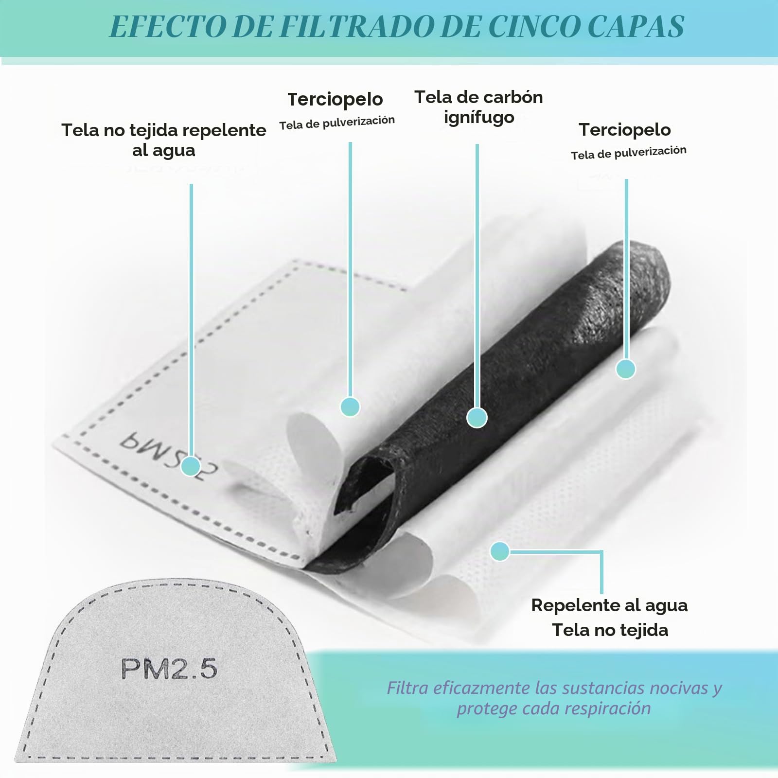 Protección facial protector antiempañamiento de cara completa de plástico transparente con banda ajustable para adultos