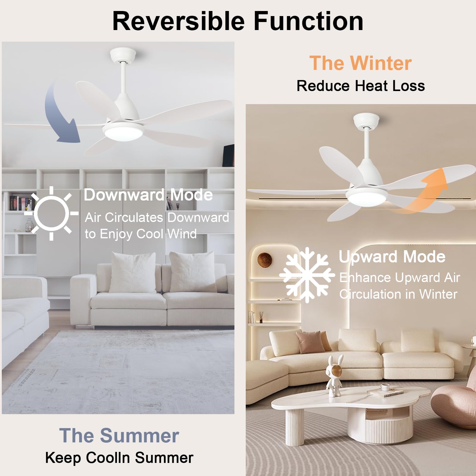 FENGYUN ELE Ventilatore da soffitto con luce, Ventilatori da soffitto bianchi da 52 pollici con telecomando, Lampada da soffitto silenziosa con motore DC e ventola reversibile-3 colori-6 velocità