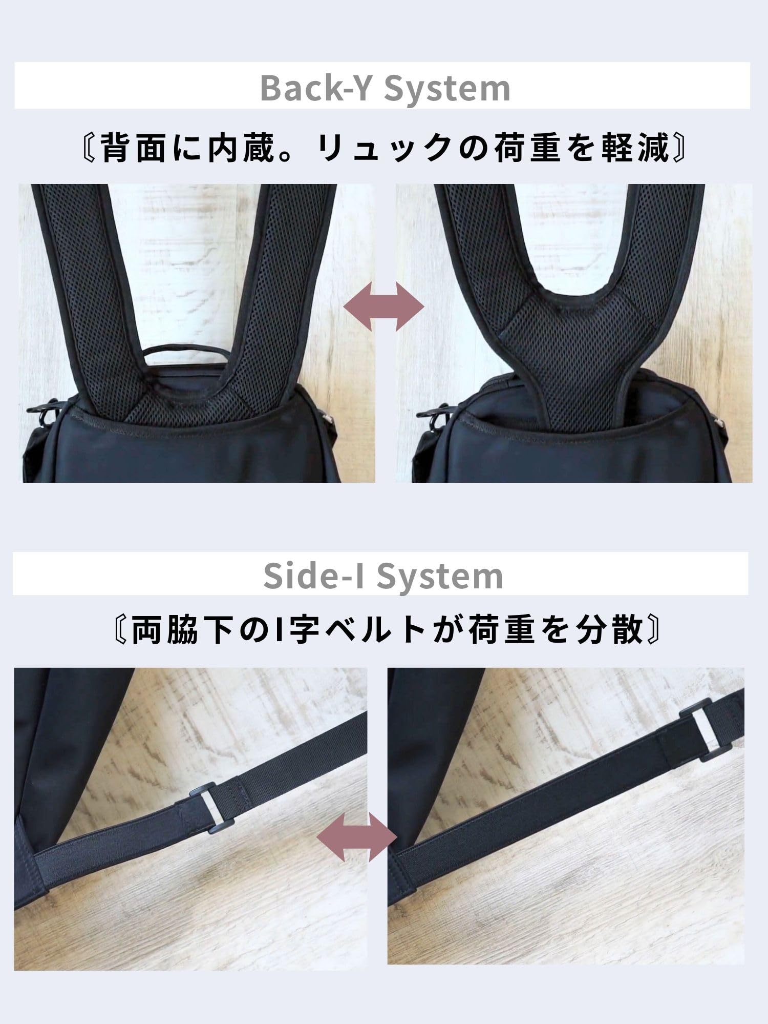 Amazon.co.jp: [スウィートマミー] マザーズリュック 28L 2層式 無重力