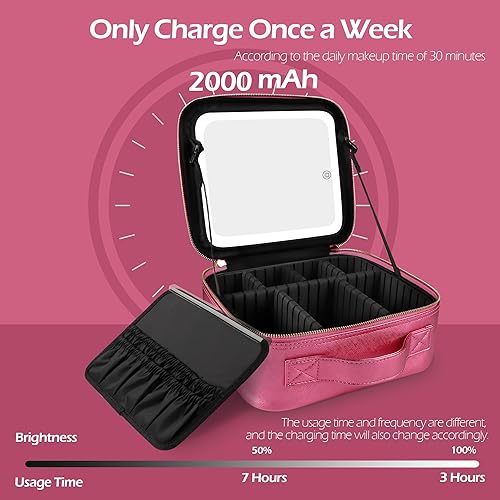 Vista 73 de MOMIRA Bolsa de maquillaje de viaje, bolsa de cosméticos, bolsa organizadora de maquillaje con espejo iluminado, brillo ajustable en 3 escenarios