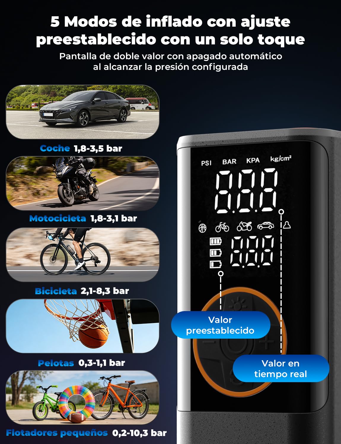 Oasser Compresor Aire Portatil 6000mAh 150PSI Inflador Ruedas Coche Pequeño Pantalla LCD Doble Visualización Cable Encendedor 3M Parada Automática Bolsa Almacenamiento para Coche Moto Bicicleta Bola
