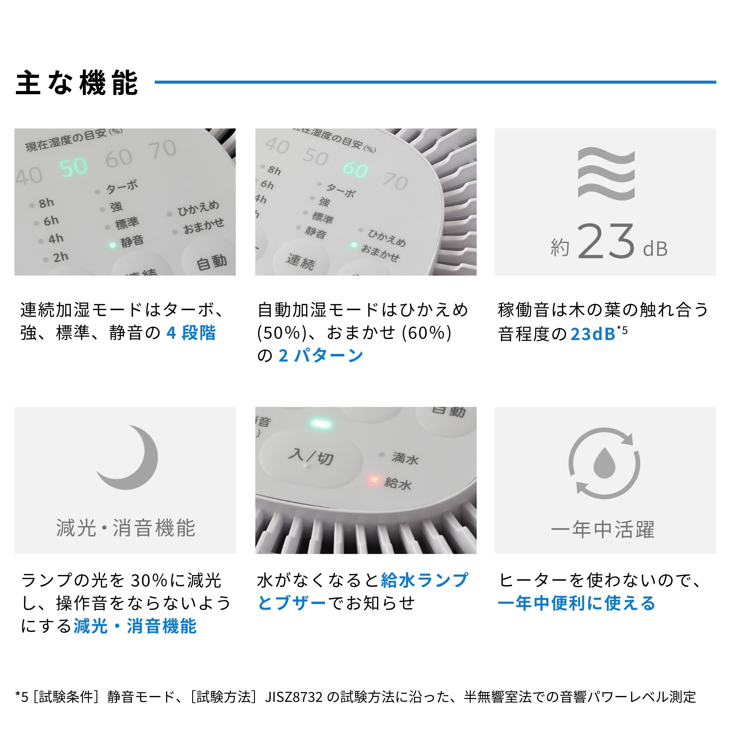 Amazon.co.jp: シロカ 気化式加湿器 SD-E151 [気化式/加湿器/給水 