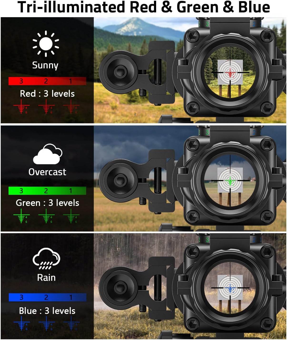 CVLIFE 4x32 Prism Rifle Scope Red & Green & Blue Illuminated Reticle Scope with Fiber Optic Sight & IIIA/2MW Laser Sight