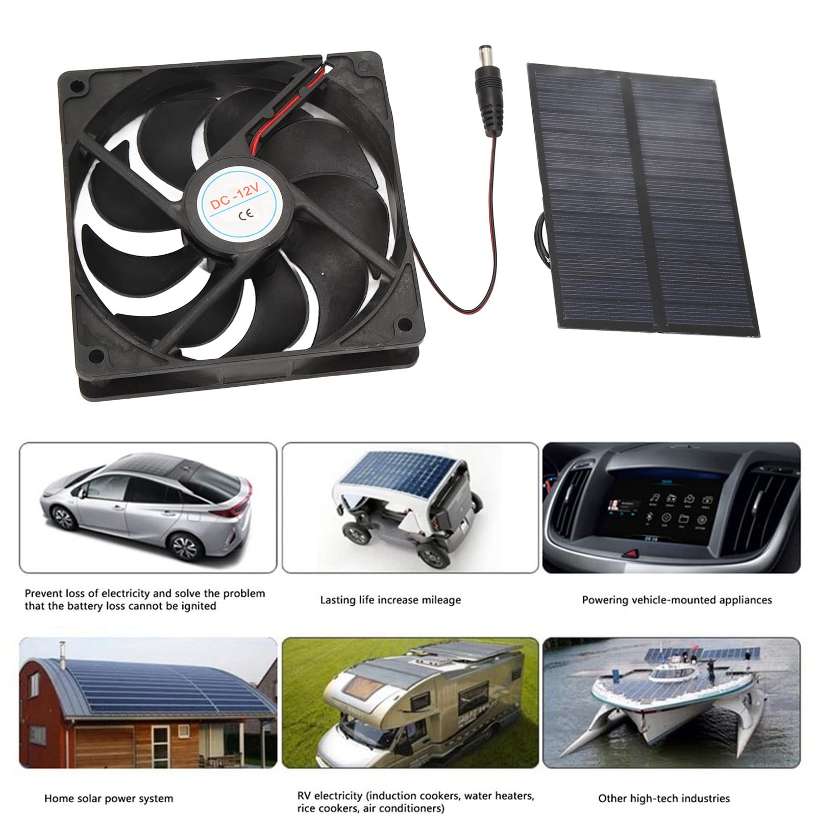 Generic Kit Ventola per Pannello Solare Esterno in Silicio Monocristallino Materiale Premium per Roulotte 12V 3W