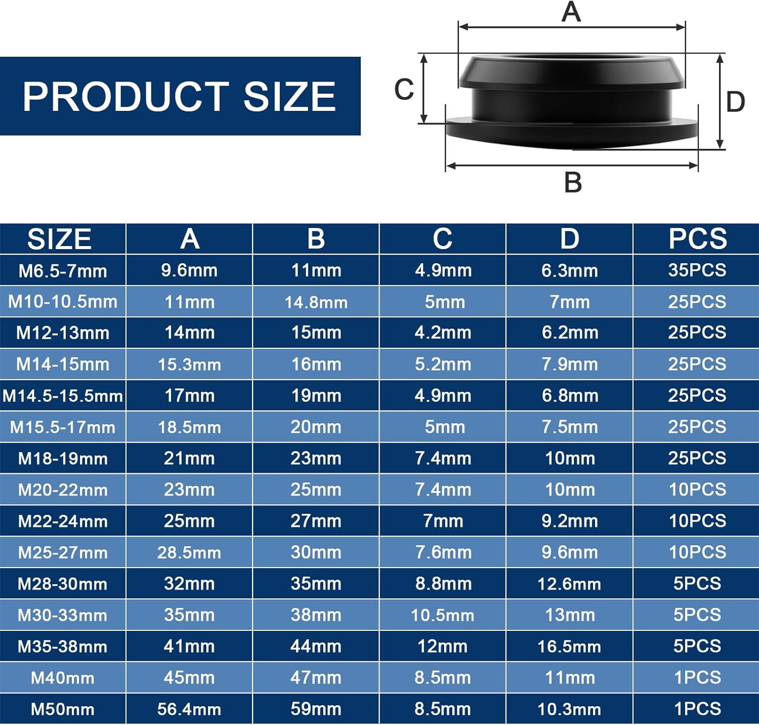 10 x Black Rubber Stoppers for Round Holes Silicone Waterproof Hole Stoppers for Bottles with Hole 25-27 mm Containers Chairs Tables Furniture Pipes