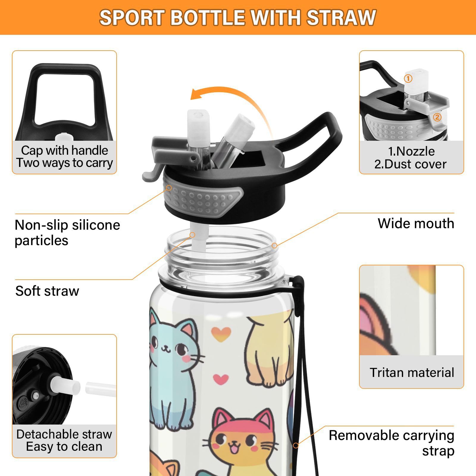 Rainbow Cute Cat Wasserflasche, 900 ml, transparentes Tritan, BPA-frei, auslaufsicher, mit Tragegurt, für Sport, Fitnessstudio und Outdoor-Aktivitäten