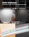 FULEN Under Cabinet Lights,3 Pack Motion Sensor Closet Lights,2500mAh Rechargeable Battery Operated Cabinet Lighting,Stick-On LED Closet Light,Wireless Indoor Lights Bar for Kitchen,Closets,Cabinet