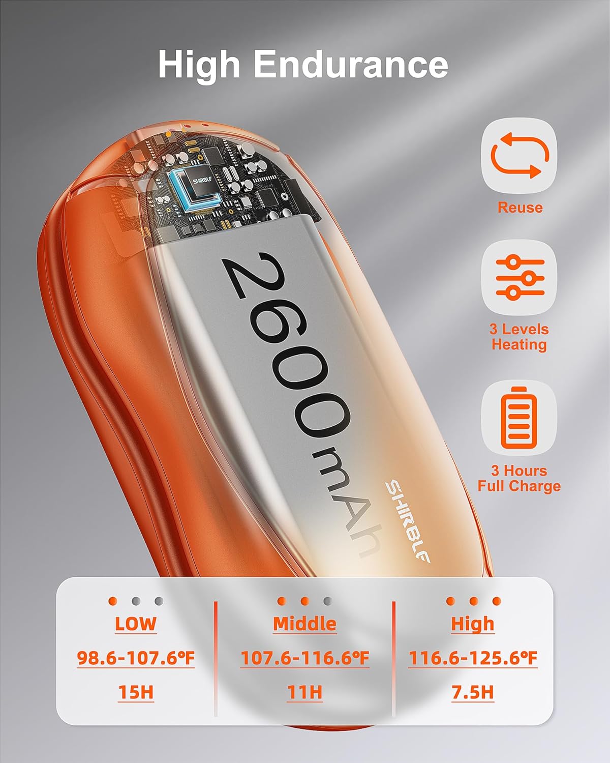 Hand Warmers Rechargeable, Electric Hand Warmers 2 Pack with Smart Chips Long Safe Heat, Portable Pocket Heater,Gifts for Christmas,Golf,Camping,Hunting, Stocking Stuffers - Image 2