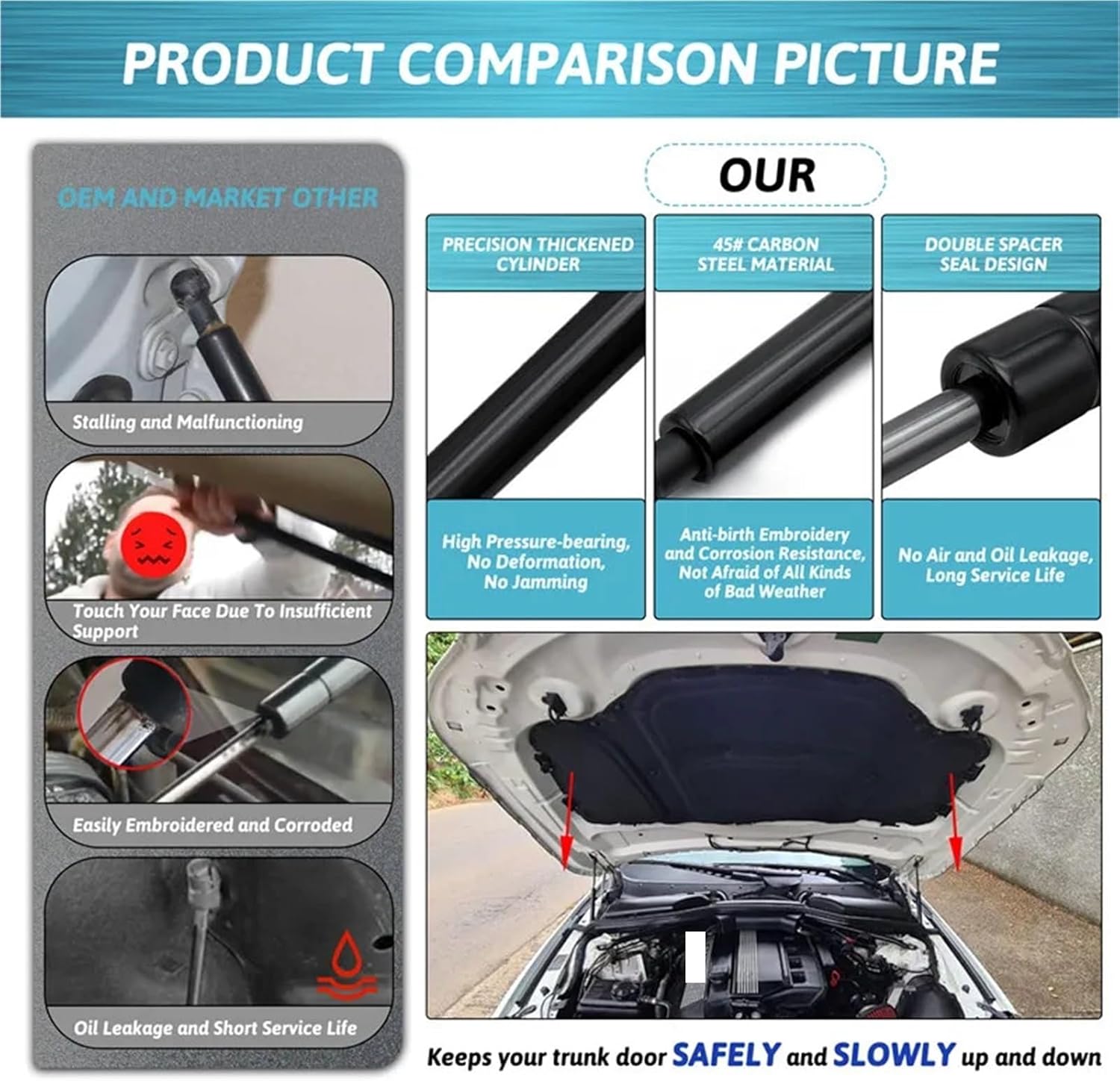 Car Hood Struts 2Pcs/Set Fit for BMW E60 E61 525i 528i 530i 2004-2010 Car Front Bonnet Hood Lift Support Damper Absorber Rod Spring Shock Gas Struts Steady