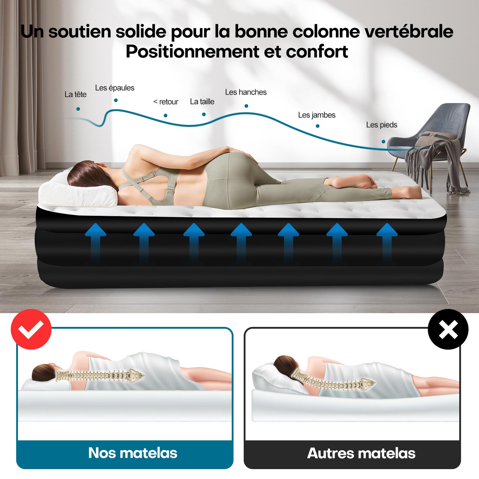 Panana Matelas Gonflable 1 Personne avec Pompe Intégrée, Lit Gonflable Simple 196x97x47cm, Matelas d’Appoint avec Surface Floquée et Sac de Rangement pour Maison Camping Invités