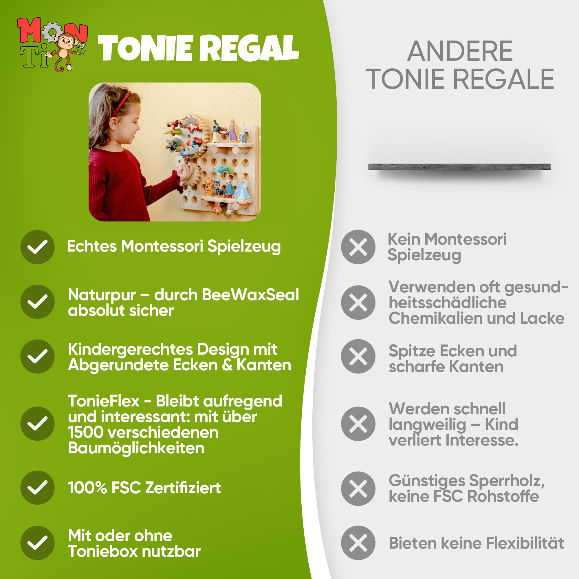 Monti Tonie Regal 1er Set für Tonies + Toniebox [stabiles Montessori Spielzeug] L für 40 Toniefiguren + Box für Mädchen und Jungen [TESTSIEGER] Tonieregal zur Aufbewahrung Starterset
