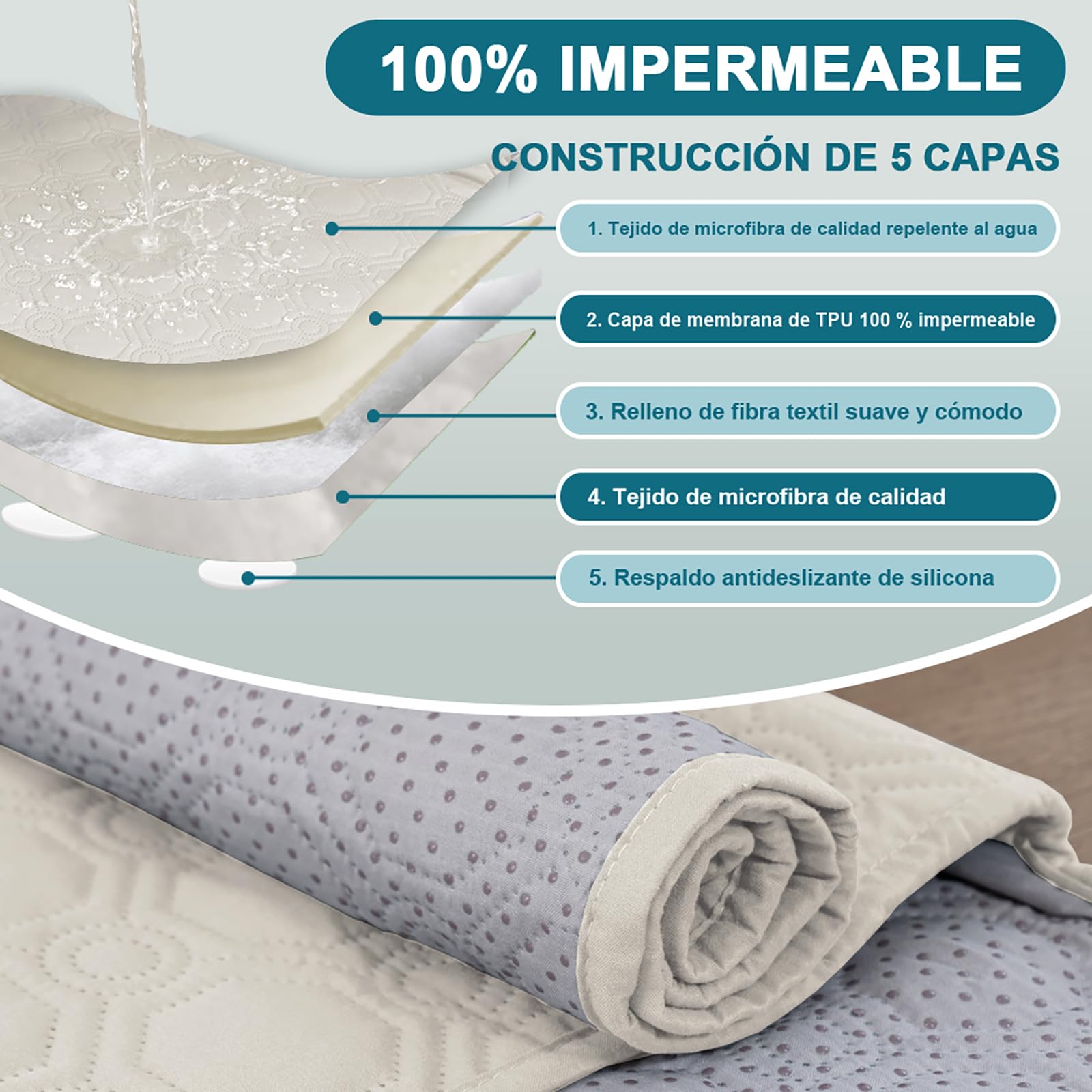 BellaHills Funda Sofa 3 Plazas,100% Funda Sofá Impermeable,Protector para Sofás,con Correas elásticas, para Mascotas Cubre Sofa, Beige