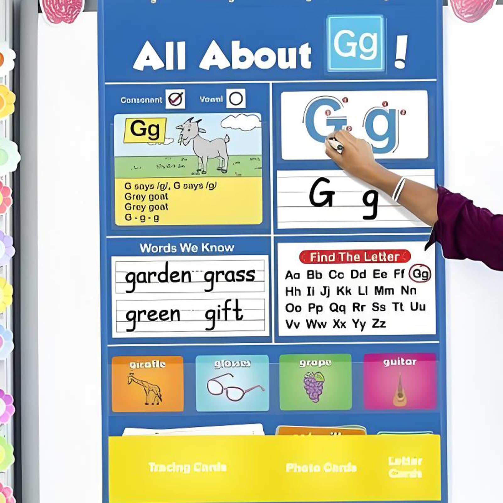 Taschendiagramm für Alphabet-Lernen, alles über Alphabet-Diagramm, Buchstaben-Lernwerkzeug, Heimschulbedarf für Kindergarten, Klassenzimmer, Zuhause, Schule, Vorschule
