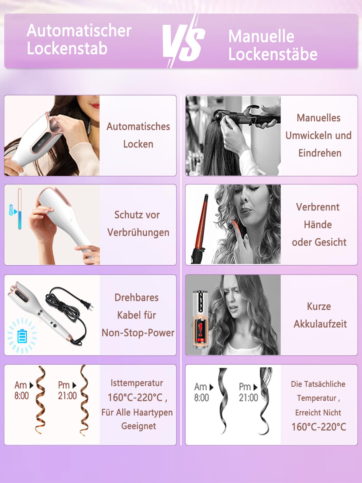 Lockenstab Automatisch, mit 3 Heizzeit-Einstellungen und 4 Temperaturstufen, ein Professioneller Lockenstab in Salonqualität, der für Alle Haartypen Geeignet Ist