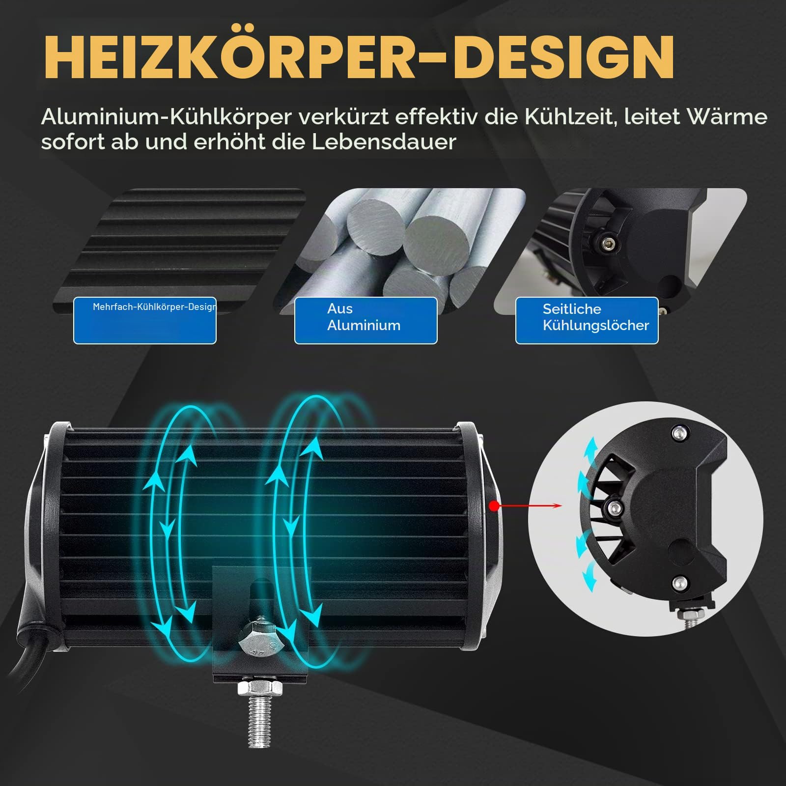 RIGIDON 4 x Led Arbeitsscheinwerfer 7 Zoll 18 cm 36W Offroad Scheinwerfer