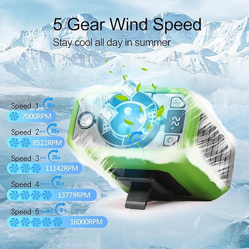 Miniatura 2 de Clip de ventilador de cintura portátil AI 2025 con cable de carga integrado, batería recargable de 10000 mAh 40H y refrigeración de 5 velocidades de